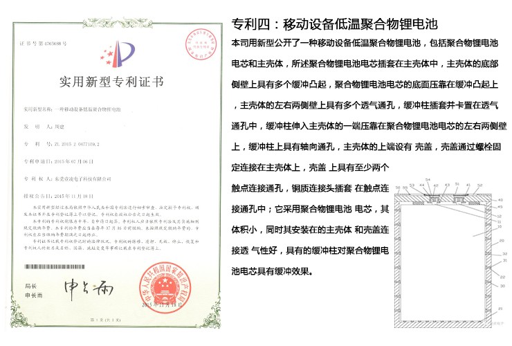 专利4