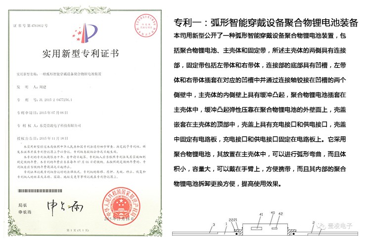 专利1